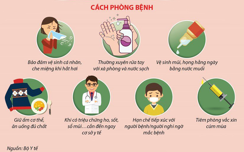 Chủ động phòng chống dịch bệnh trong thời tiết giá lạnh